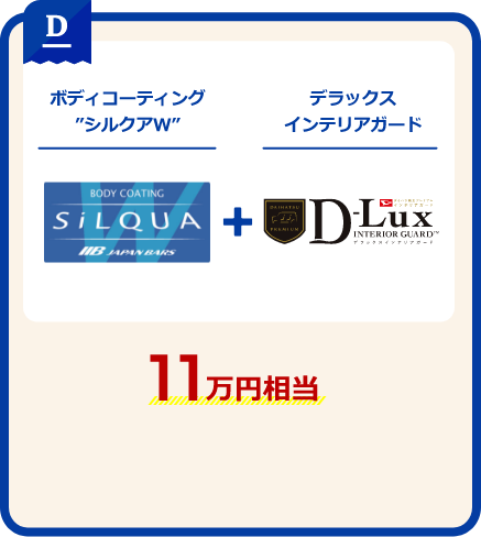D ボディコーティング”シルクアW”+デラックスインテリアガード 11万円相当